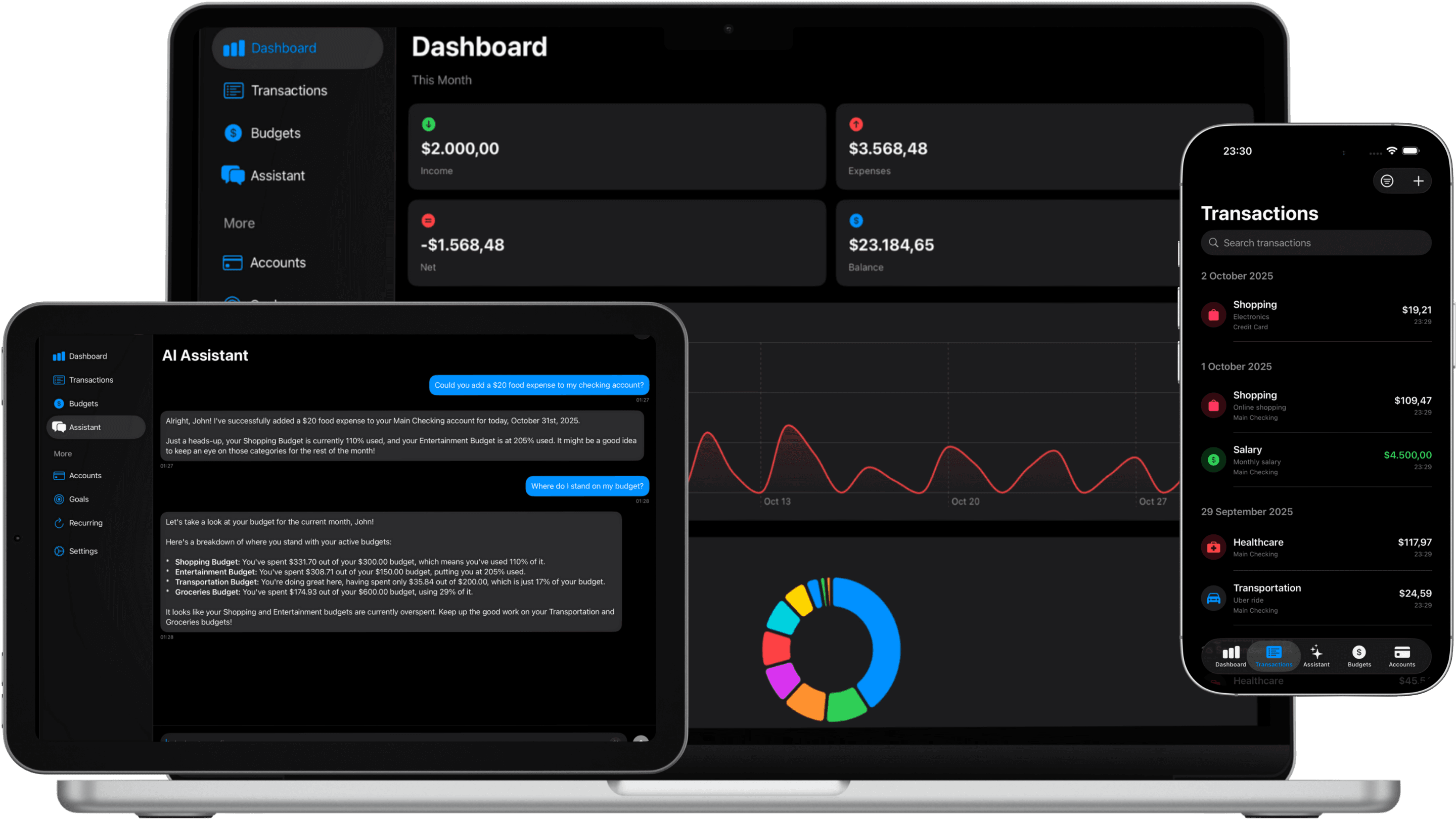 Budgetium AI Budget Assistant App - AI-powered personal finance interface showing expense tracking, smart budgets, and financial insights on iPhone